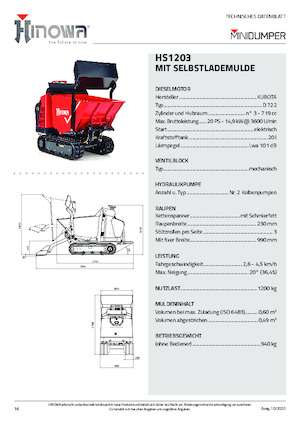 Dumpere pe Şenile Hinowa HS1203