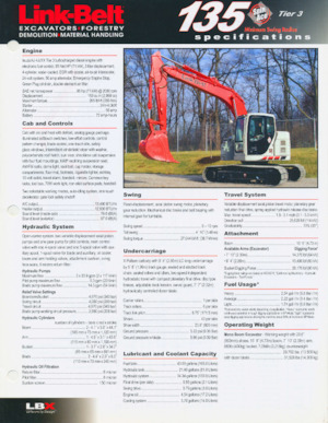 Excavatoare pe șenile Link-Belt 135 Spin Ace