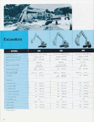 Excavatoare pe șenile Caterpillar 225