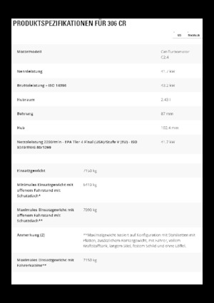 Excavatoare pe șenile Caterpillar 306 CR