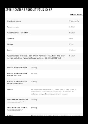 Excavatoare pe șenile Caterpillar 306 CR