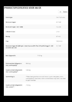 Excavatoare pe șenile Caterpillar 306 CR