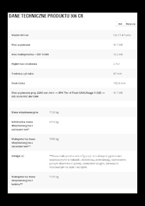 Excavatoare pe șenile Caterpillar 306 CR