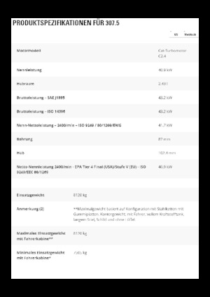 Excavatoare pe șenile Caterpillar 307.5