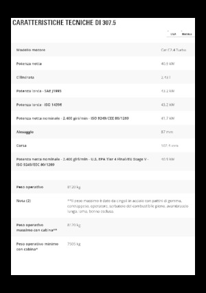 Excavatoare pe șenile Caterpillar 307.5