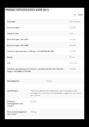 Excavatoare pe șenile Caterpillar 307.5