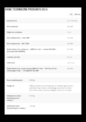 Excavatoare pe șenile Caterpillar 307.5