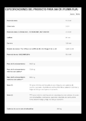 Excavatoare pe șenile Caterpillar 308 CR