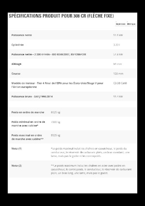 Excavatoare pe șenile Caterpillar 308 CR