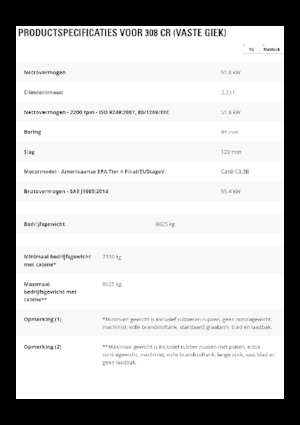 Excavatoare pe șenile Caterpillar 308 CR