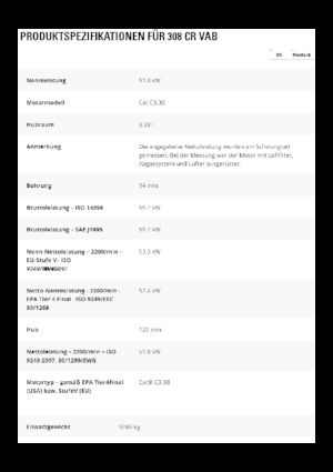 Excavatoare pe șenile Caterpillar 308 CR VAB