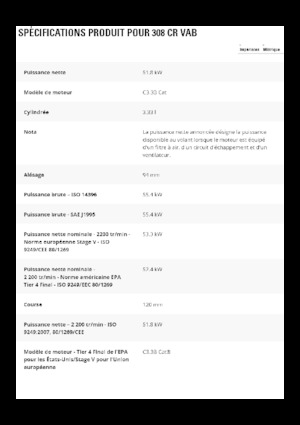 Excavatoare pe șenile Caterpillar 308 CR VAB