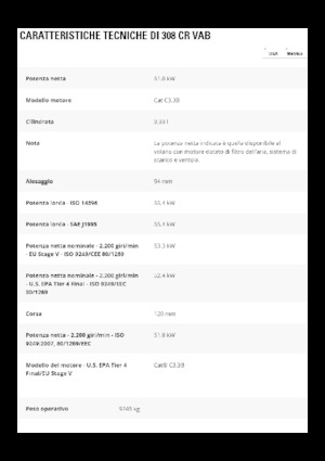 Excavatoare pe șenile Caterpillar 308 CR VAB