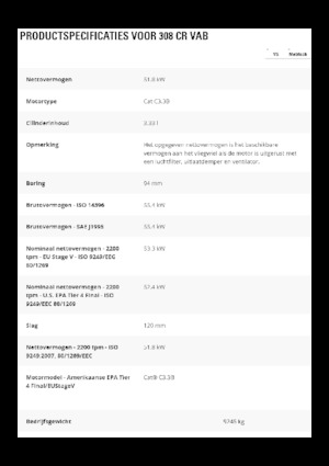 Excavatoare pe șenile Caterpillar 308 CR VAB