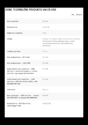 Excavatoare pe șenile Caterpillar 308 CR VAB