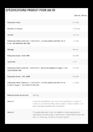 Excavatoare pe șenile Caterpillar 308CR