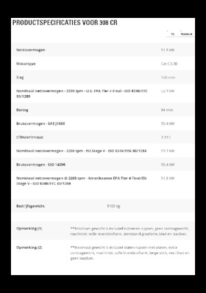 Excavatoare pe șenile Caterpillar 308CR