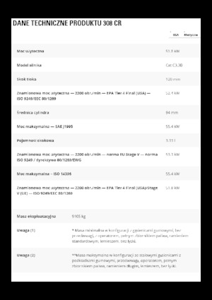 Excavatoare pe șenile Caterpillar 308CR