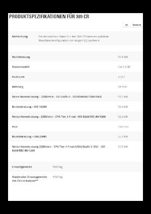 Excavatoare pe șenile Caterpillar 309 CR