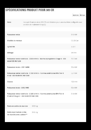 Excavatoare pe șenile Caterpillar 309 CR