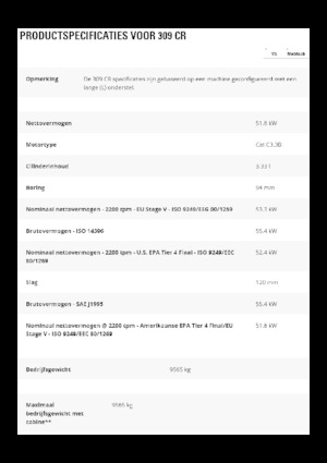 Excavatoare pe șenile Caterpillar 309 CR