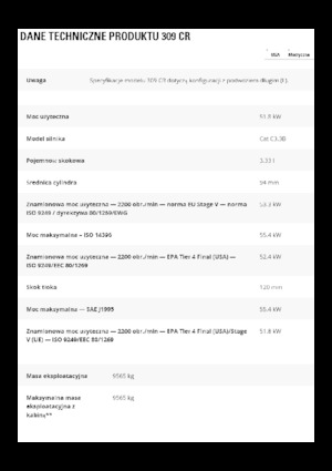 Excavatoare pe șenile Caterpillar 309 CR