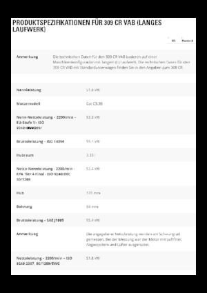 Excavatoare pe șenile Caterpillar 309CR VAB