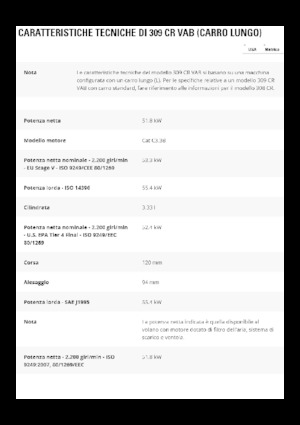 Excavatoare pe șenile Caterpillar 309CR VAB