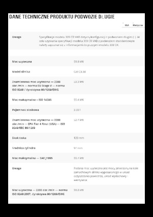 Excavatoare pe șenile Caterpillar 309CR VAB