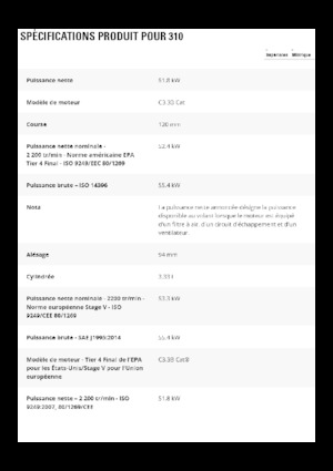 Excavatoare pe șenile Caterpillar 310