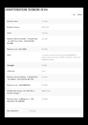 Excavatoare pe șenile Caterpillar 310