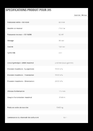 Excavatoare pe șenile Caterpillar 315