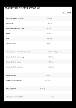 Excavatoare pe șenile Caterpillar 315