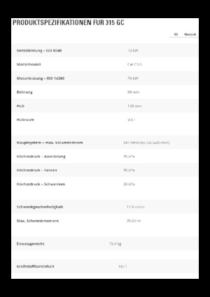 Excavatoare pe șenile Caterpillar 315 GC