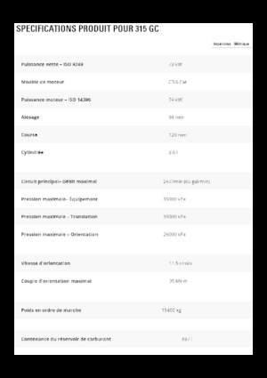 Excavatoare pe șenile Caterpillar 315 GC