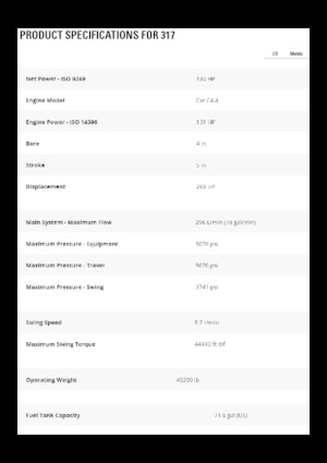 Excavatoare pe șenile Caterpillar 317