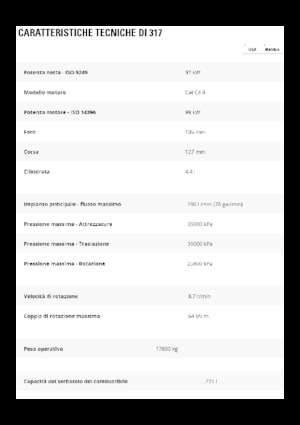 Excavatoare pe șenile Caterpillar 317