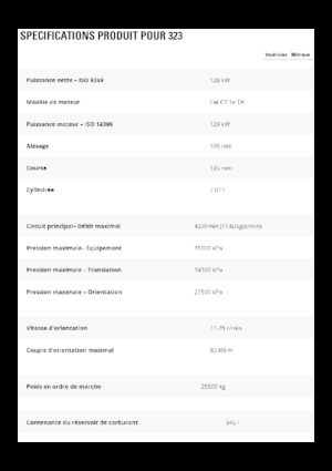 Excavatoare pe șenile Caterpillar 323