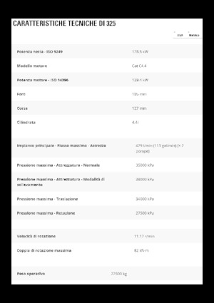 Excavatoare pe șenile Caterpillar 325