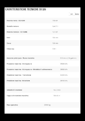 Excavatoare pe șenile Caterpillar 326