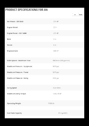 Excavatoare pe șenile Caterpillar 335B