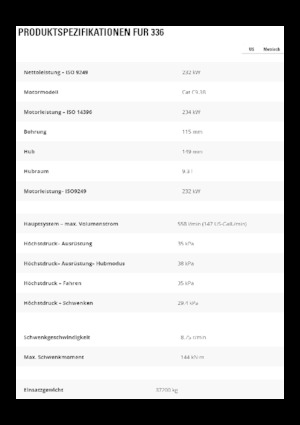 Excavatoare pe șenile Caterpillar 336