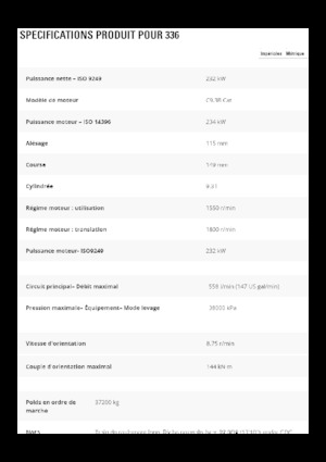 Excavatoare pe șenile Caterpillar 336