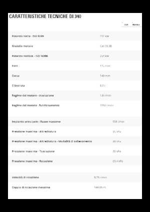 Excavatoare pe șenile Caterpillar 340