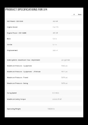 Excavatoare pe șenile Caterpillar 374