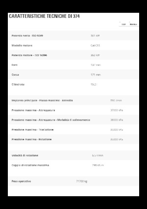 Excavatoare pe șenile Caterpillar 374