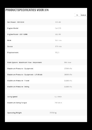 Excavatoare pe șenile Caterpillar 374