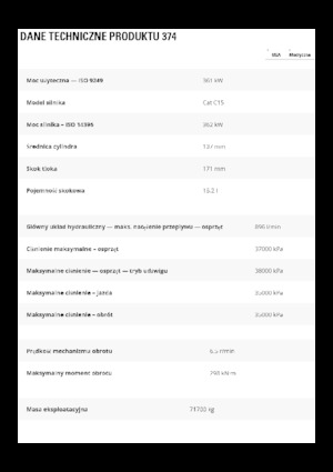 Excavatoare pe șenile Caterpillar 374