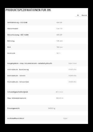 Excavatoare pe șenile Caterpillar 395