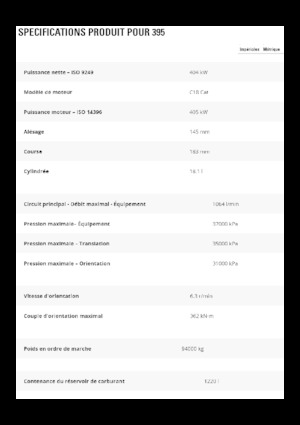 Excavatoare pe șenile Caterpillar 395